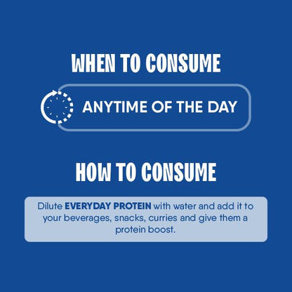 TruNativ Everyday Protein| 13.5g Protein| With Whey Protein Isolate| Da- image 4
