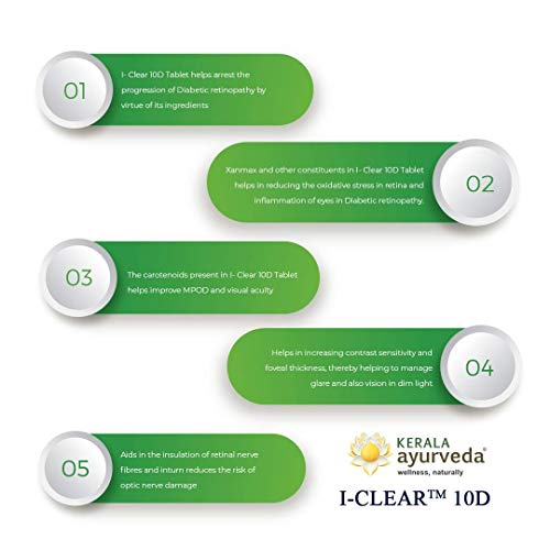 Kerala Ayurveda I-Clear 10D - 30 Tablets