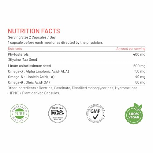 Bliss Welness Cholesterol Management Heart Health | Omega 3 6 9 + Phytosterol Plant Sterols | Lipid Profile Immunity Support Supplement - 60 Vegetarian Capsules