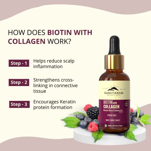 Rasayanam Liquid Biotin & Collagen For Hair Growth Pack Of 2 (Sugar-Free Berry Flavour) | Supports Glowing Skin, Hair Growth Stronger Than Tablets & Capsules | For Men & Women, 100 Ml