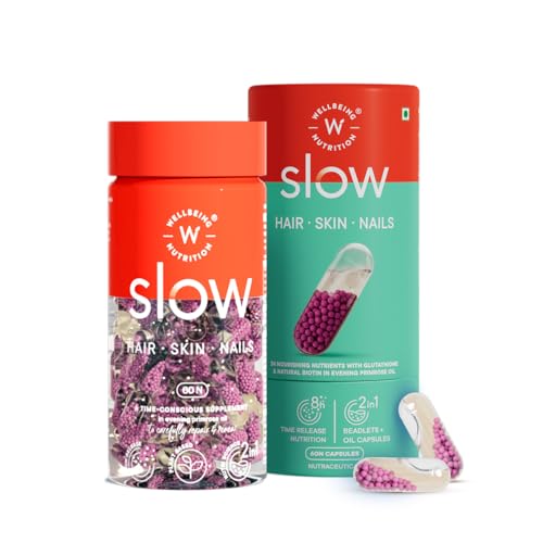 WELLBEING NUTRITION Slow Skin Hair & Nails Supplement For Men & Women|S- image 2