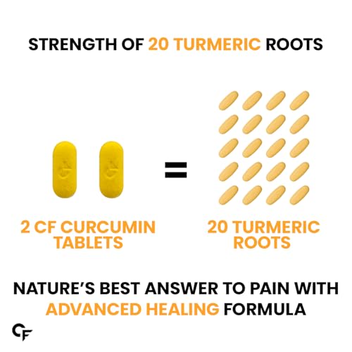 Carbamide Forte Curcumin With Piperine Tablets With 95% Curcuminoids |- image 3