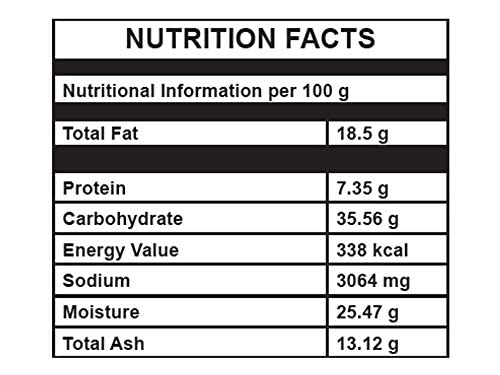 HEALTHY PANDA Onion Garlic Masala Kanda Lasun Masala, Masala Khara, Kanda Lasoon Masala, Desi Ghati - 250 Grams