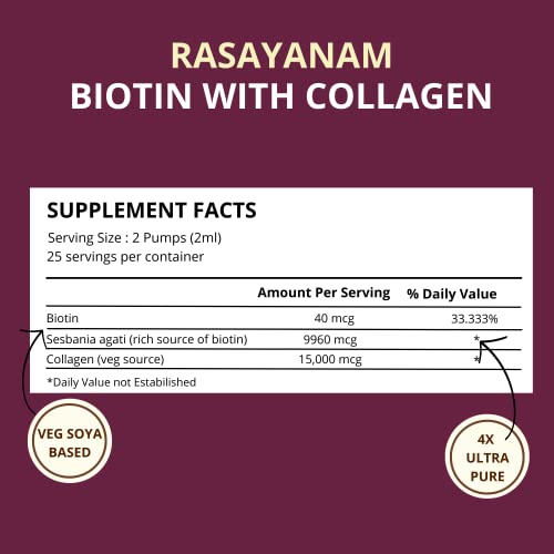 Rasayanam Liquid Biotin & Collagen For Hair Growth Pack Of 2 (Sugar-Free Berry Flavour) | Supports Glowing Skin, Hair Growth Stronger Than Tablets & Capsules | For Men & Women, 100 Ml