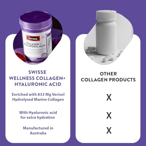 Swisse Collagen+ Hyaluronic Acid with Peptides, Vitamin C & E to Boost Skin Repair & Regeneration For Youthful & Radiant Skin - 30 Tablets (One Tablet Per Serving For Both Men & Women) Australia’s No.1 Beauty Nutrition Brand