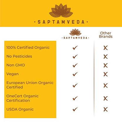 SAPTAMVEDA Premium Curcumin Powder 50 Grams, Pure Curcumin Extract Powder (Superior Turmeric Extract, 95% Curcuminoids) Immune & Joint Support - Natural and Pure Antioxidant Superfood, Immunity Booster, Ayurvedic Haldi Extract with Resealable Bag