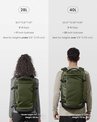 Tomtoc Navigator-T66 Travel Laptop Backpack 17 Inch/ 40L-Green