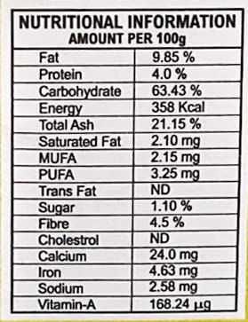 Hari Ram Purwar Sabzi Masala Powder | Sabji Masala 100g | Sabji Masala Powder 100gm | Pure & Natural Spice Mix from Allahabad