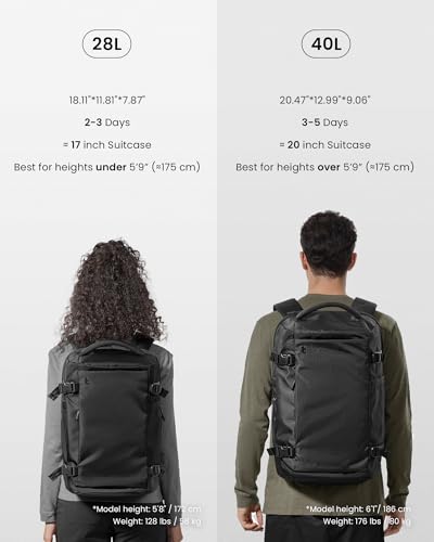 Tomtoc Navigator-T66 Travel Laptop Backpack 15.6 inch/28L-Black