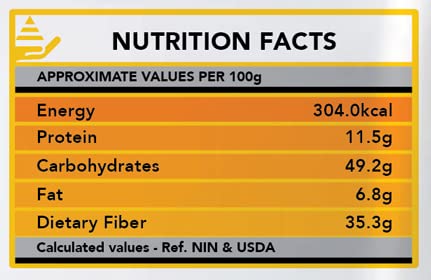 MELAM PURE AND AUTHENTIC Black Pepper Powder|(Kali Mirch)|Pack Of 1|100 Grams'