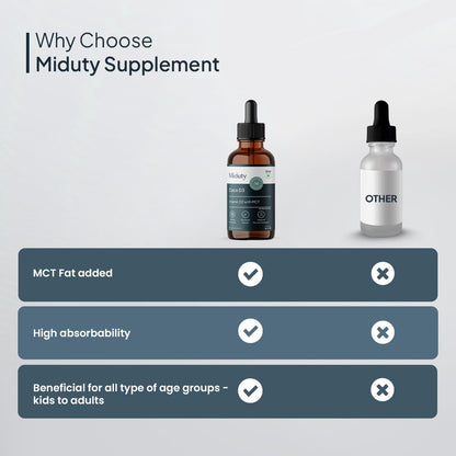 Miduty Coco D3 + K2 Vitamin D3 Oral Solution 600 IU | Cholecalciferol Drops with MK-7 | Supports Strong Bones, Muscles, Joints & Immunity | Enhances Calcium Absorption | 30 ml