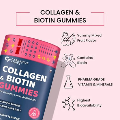 Carbamide Forte Collagen & Biotin Gummies | Collagen Supplements | Collagen for Women & Men for Skin & Hair | Mixed Fruit Flavour - 60 Gummies