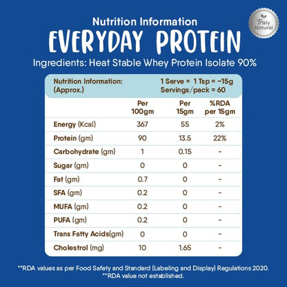 TruNativ Everyday Protein| 13.5g Protein| With Whey Protein Isolate| Da- image 3