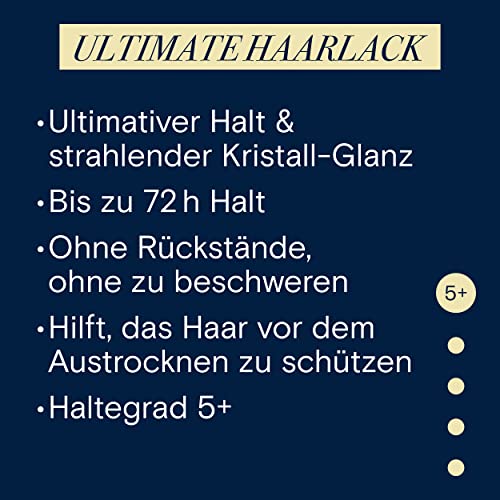 Taft Hair Polish Ultimate Hold & Crystal Shine, Hold Grade 5+ (250 ml), Styling Spray Provides Ultimate Hold and Radiant Crystal Shine for up to 72 Hours, No Residue