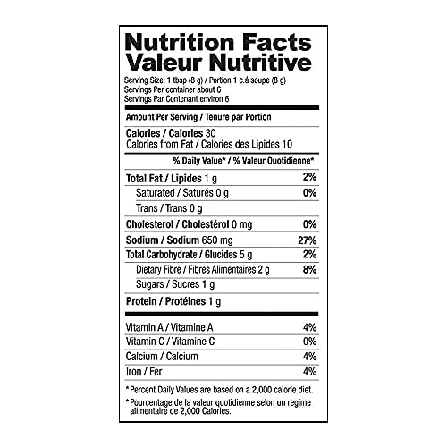 Shan Chicken Masala, 1.76 oz ℮ 50 g, 2 Pack