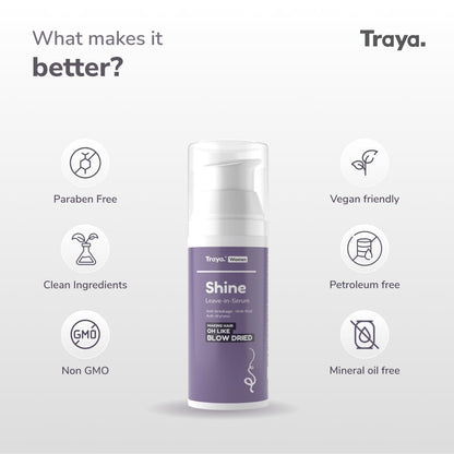 Traya Shine Leave-in Serum | Anti-Frizz Hair Serum for Dull, Dry and Damaged Hair | Anti-breakage Formula for Hair Protection | Paraben-Free | 50 ml