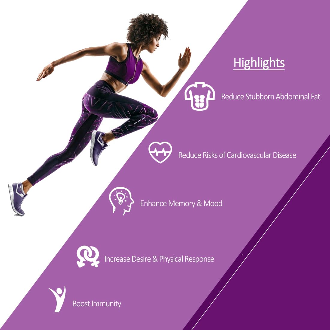ANC DHEA 50mg | Supports Healthy Mood | 90 Capsules (Pack of 1-)