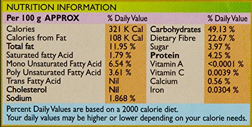 Everest Kitchen King Mixed Masala Powder 100G Carton, Turmeric
