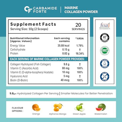 Carbamide Forte Marine Collagen Powder Supplement | Skin & Bone Health Support Collagen Supplements for Women & Men - Hydrolyzed Collagen Peptides - 200g