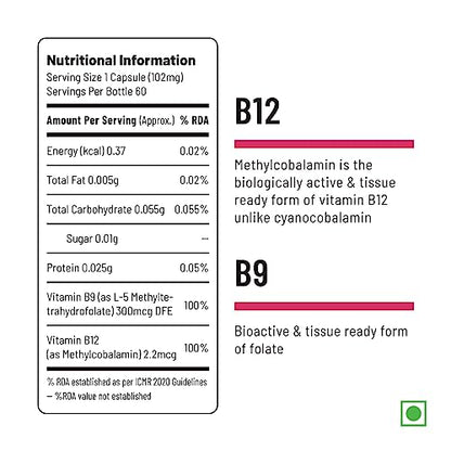 Unived Basics B12+Folate | Vitamin B12 (Methylcobalamin) with 5-MTHF BioAvailable Folate | Essential for Vegan & Vegetarians | 60 Vegan Capsules