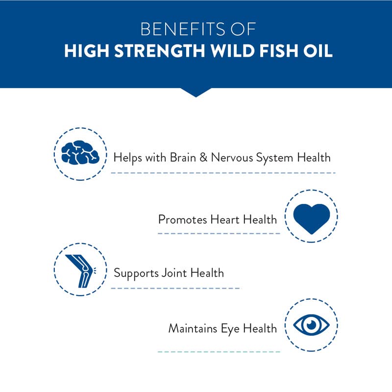 Swisse 4X Strength Fish Oil (1800mg Omega 3 In Single Capsule) Highest Fish Oil Strength - Recommended For Gym Goers & Active Individuals, 60 Capsules (1 Capsule Per Serving)