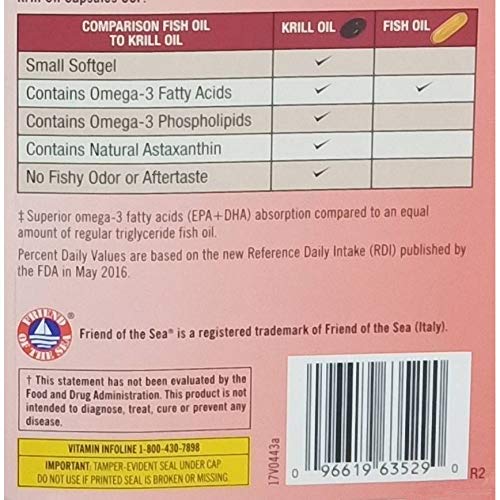 Kirkland Signature Krill Oil 500 mg., Pack of 160 Softgels