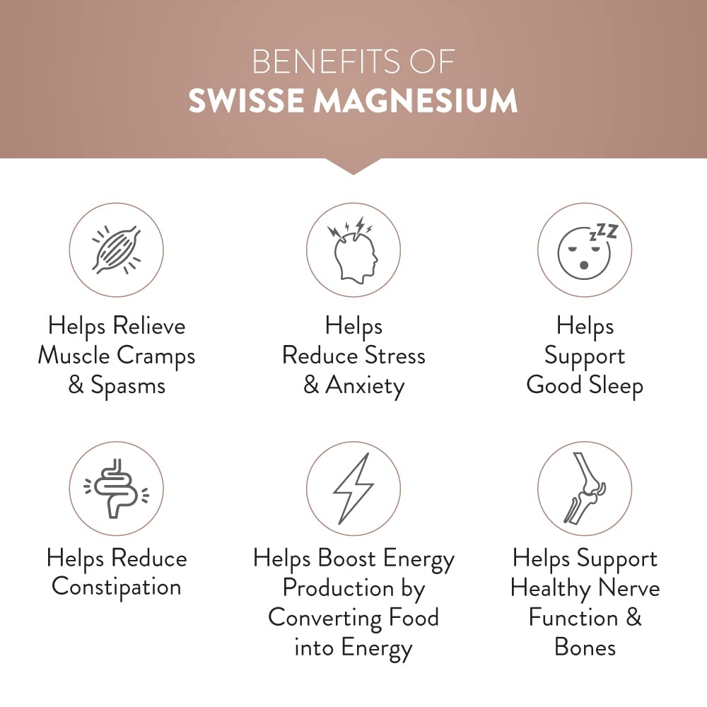 Swisse Magnesium For Muscle Recovery, Sound Sleep & Stress Relief - Australia's No. 1 Magnesium Supplement, Manufactured In Australia - Supports Relaxing, Calming & Muscle Regenerative Sleep - 60 Tablets (1 Tablet Per Serving)