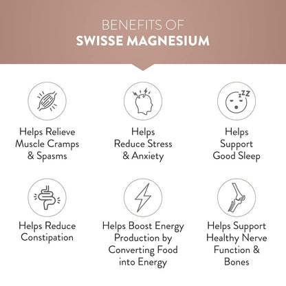 Swisse Magnesium For Muscle Recovery, Sound Sleep & Stress Relief - Australia's No. 1 Magnesium Supplement, Manufactured In Australia - Supports Relaxing, Calming & Muscle Regenerative Sleep - 60 Tablets (1 Tablet Per Serving)