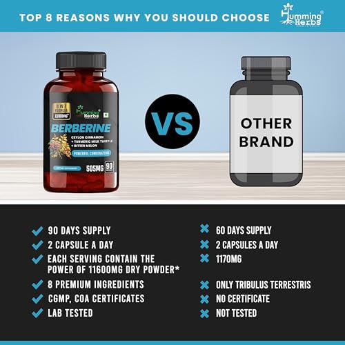 Humming Herbs Berberine | 8in1 | 90 Caps | 13100mg | with Bitter Melon,- image 3