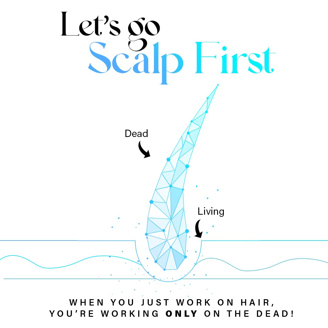 Rootcos Salicylic Acid Anti-Dandruff Serum with Piroctone Olamine | Sca- image 5