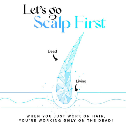 Rootcos Salicylic Acid Anti-Dandruff Serum with Piroctone Olamine | Sca- image 5