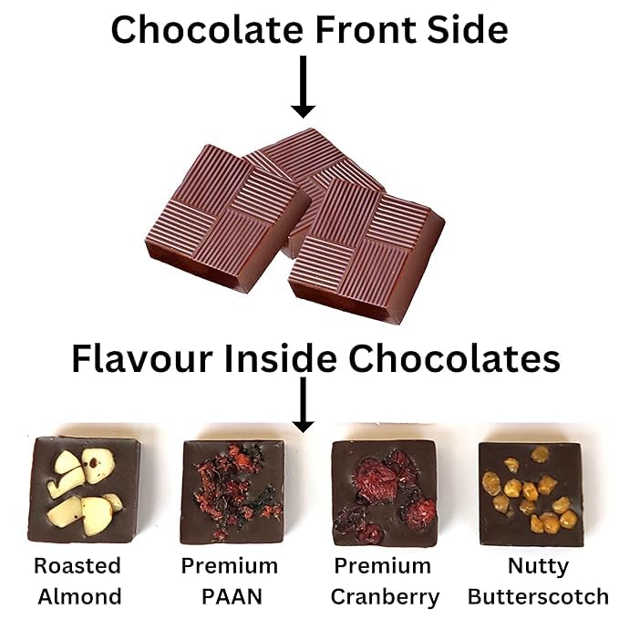 Expelite Personalised Chocolates with Names/Photo - 25 pc Personalized Chocolates for Birthday