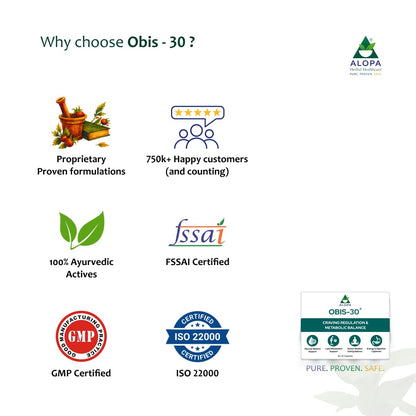 Alopa Obis-30: 10x10 Capsules – Natural Craving Control & Metabolic Reset | Reduces Sugar & Carb Cravings | Supports Mindful Weight Management, Energy & Mental Clarity | 100% Ayurvedic, Non-Addictive, Zero Side Effects