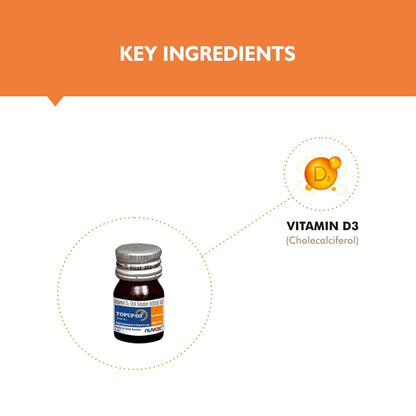 TOPUP D3 – Ready to Drink Vitamin D3 (Cholecalciferol, 60000 IU) | Nano Shots for Immunity, Healthy Bones & Strong Muscles | Sugar Free Nano Shots | Pack of 4 shots of 5 ml each