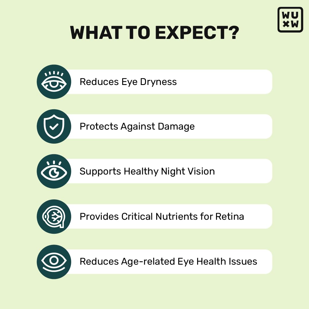 What's Up Wellness Eye Health Gummies To Maintain Eye Health | Zeaxanthin 4mg Helps Shield Blue Light | Formulated with Vitamin A, Vitamin E, Lutein, and Ginkgo Biloba | 30 Days Pack (30 Gummies)