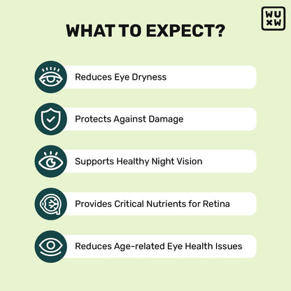 What's Up Wellness Eye Health Gummies To Maintain Eye Health | Zeaxanthin 4mg Helps Shield Blue Light | Formulated with Vitamin A, Vitamin E, Lutein, and Ginkgo Biloba | 30 Days Pack (30 Gummies)