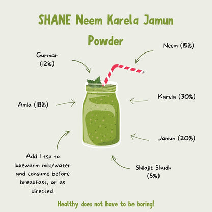 SHANE Neem Karela Jamun Powder | 200 grams | Enriched with Shilajieet, Gurmar and Amla (Neem Karela Jamun, 2)