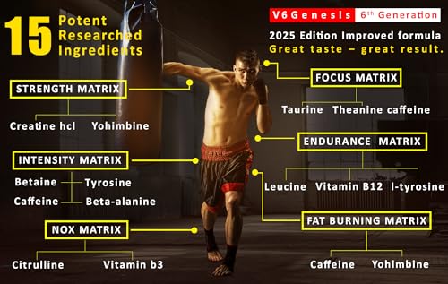 Grizzly Nutrition, Advanced Pre Workout 300 gram, True Instincts, 2025- image 6