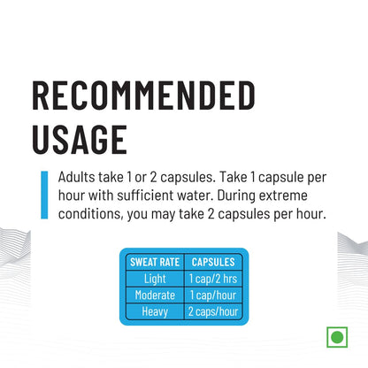 Unived Salt Capsules, Electrolyte Replacement for Runners, Cyclists, and Athletes from other Sports (30 Caps)