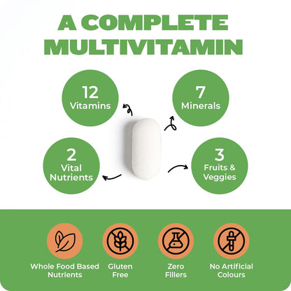 RawRX Vegan Multivitamin for Men with Omega 3, B-Complex, Vitamin D3, Magnesium, made with Fruits & Vegetables for Higher Absorption, Improves Energy, Immunity and Sleep, 30 Tablets (1 Month Supply)