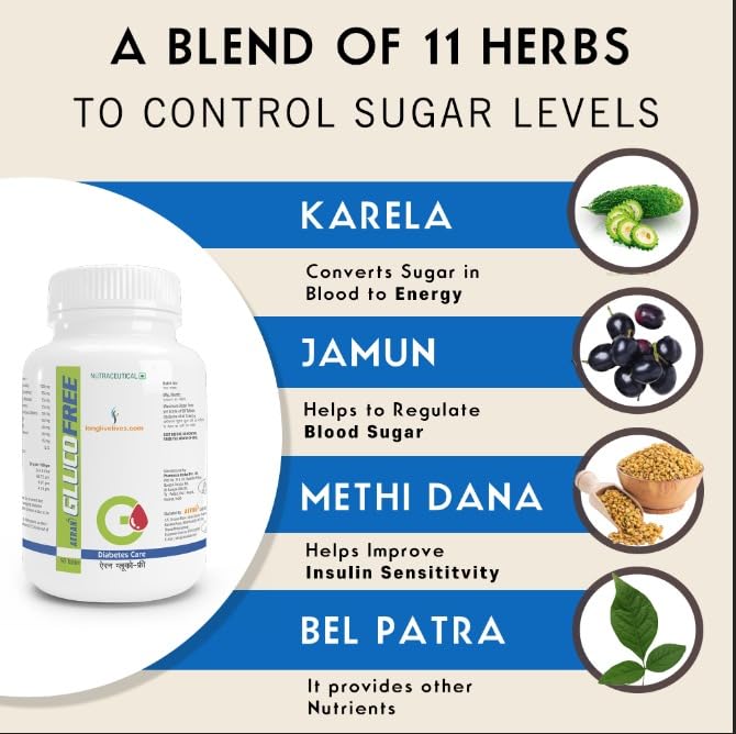 Glucofree | Manage Diabetes | Helps Reduce High Blood Sugar Levels | Im- image 5