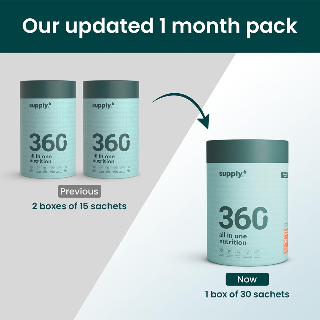 Supply6 360 Ultimate Health Powder for Women & Men | Comprehensive Daily Supplement with 63+Vitamins, Minerals, Probiotics, and Superfoods | Supports Gut Health, Energy, Immunity (30 Servings)