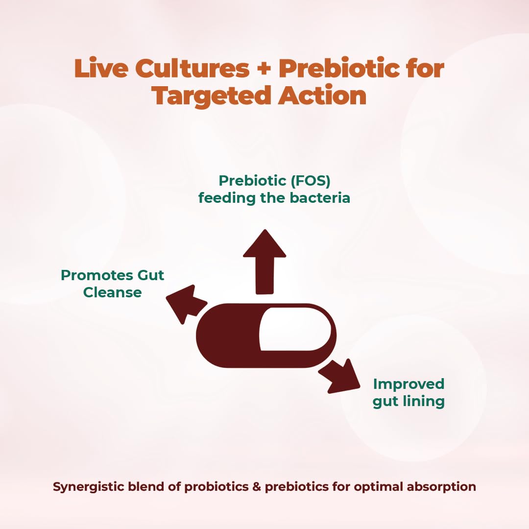 HealthAid ColiProbio 9 Strain Probiotic Supplement for Gut Health Suppo- image 6