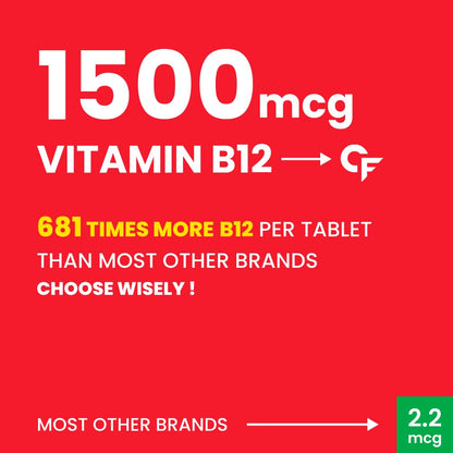 Carbamide Forte Vitamin B12 Tablets 1500 mcg -Active form of Methylcobalamin Vitamin B12 Supplements for Men & Women- 90 Veg Tablets