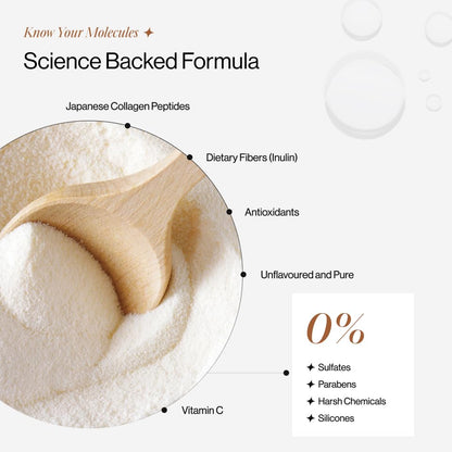 Beautywise Advanced Marine Collagen Peptides With Hyaluronic Acid, Glutathione & Biotin | No Smell & Easy To Mix With No Added Sugar 200G (Unflovoured Pack Of 1)