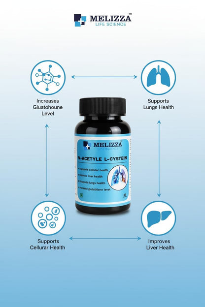 Melizza Life Science N-Acetyl L-Cysteine 600mg Capsules 60 Count | Vegetarian Capsules | Daily Wellness & Nutritional Support Supplement-PK-2
