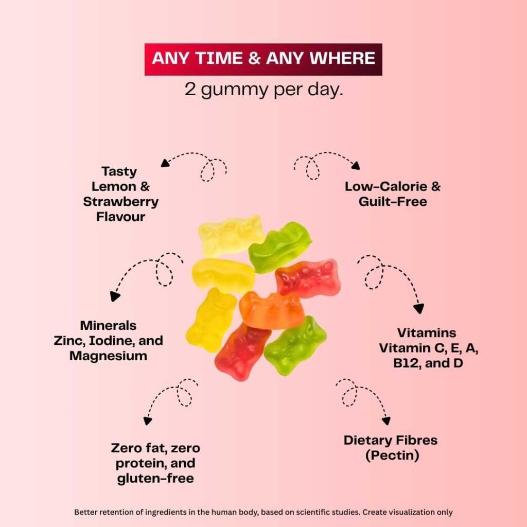 NutriGum Apple Cider Vinegar Detox Gummies – ACV Supplement for Digestive Wellness & Metabolism Support – Vegan, Gluten Free – 60 Gummies