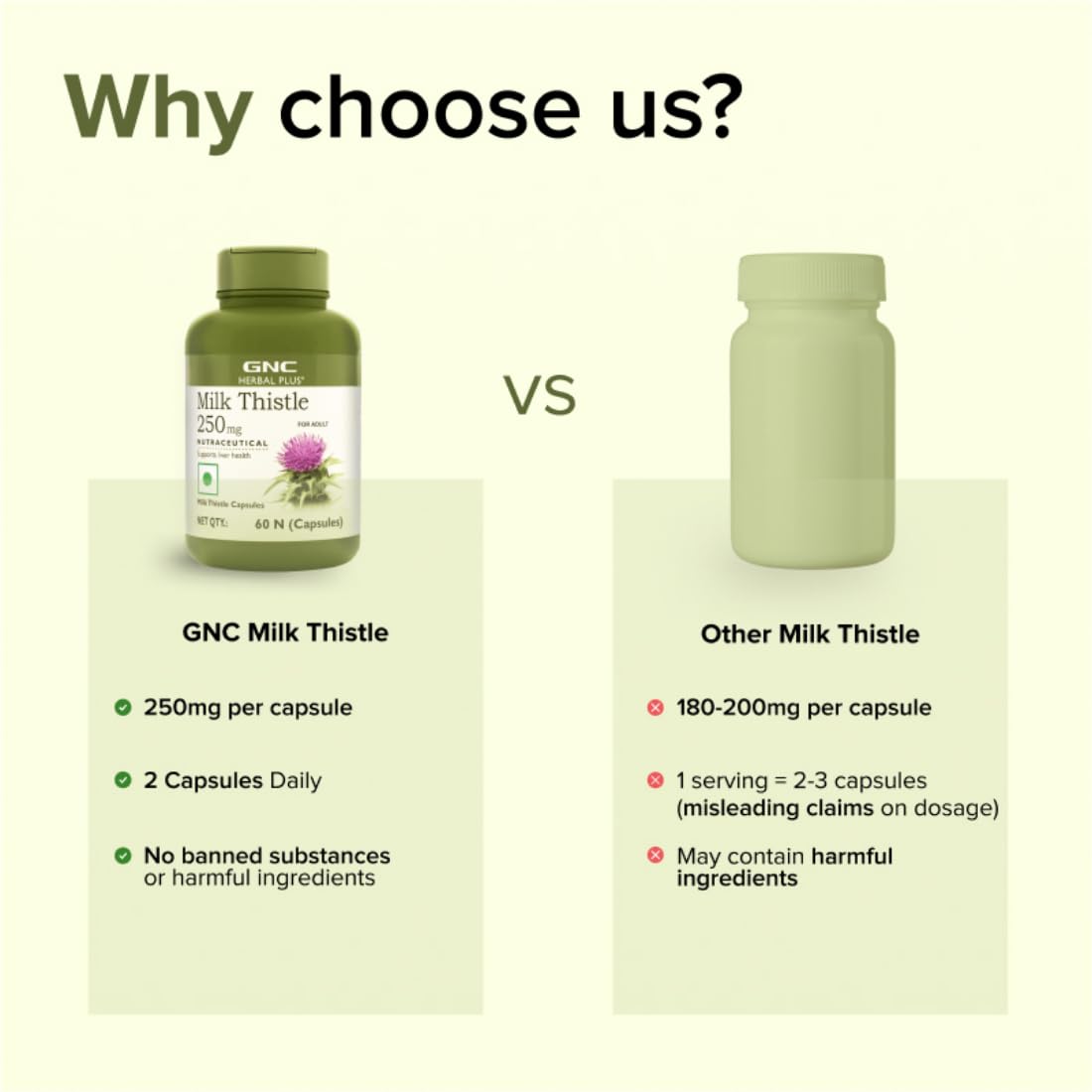 GNC Milk Thistle 250mg with 80% Silymarin | 60 Veg Capsules | Supports- image 4