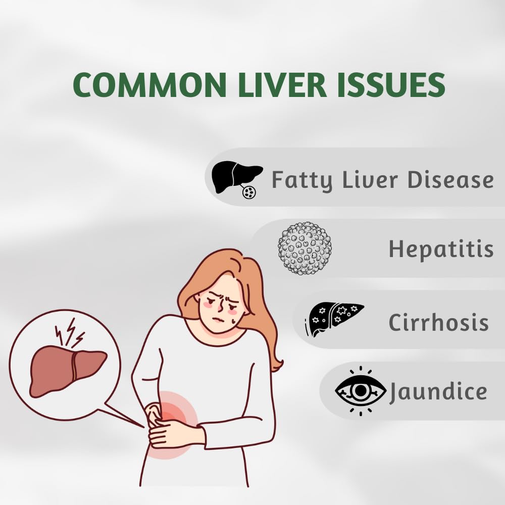 Pure Nutrition Milk Thistle Liver Detox Supplement - 60 Tablets with N-- image 7