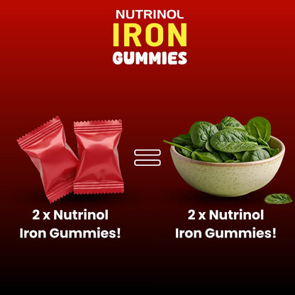 Knoll Healthcare Nutrinol Iron Gummies With Folic Acid & Vitamin E | Strawberry Flavour | No Sugar Added | 30 Gummies | Supports Hemoglobin, Energy & Immunity